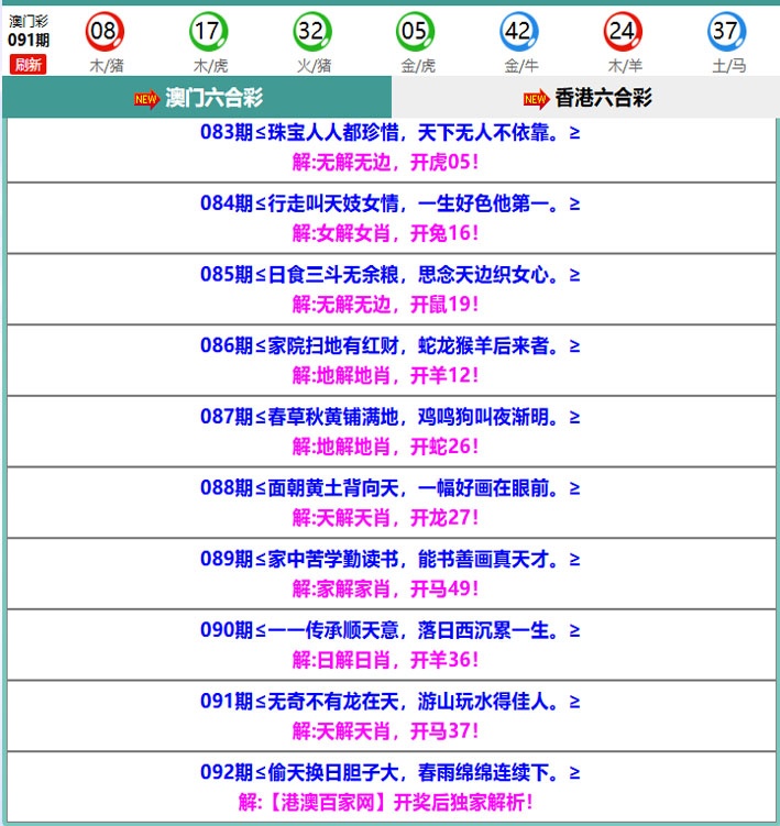 092期百家网玄机[图]